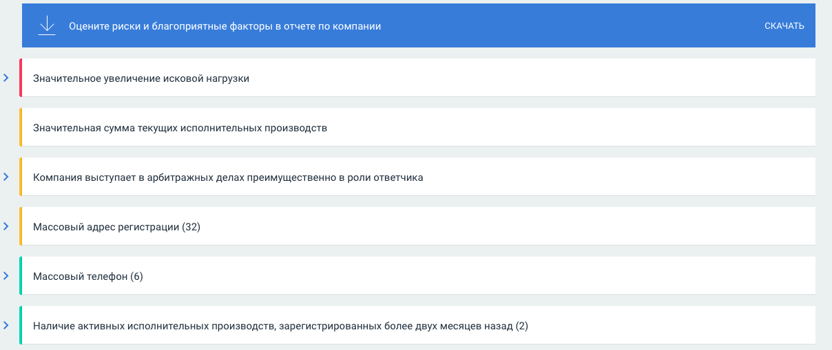 Управление дебиторской задолженностью в 2023 году